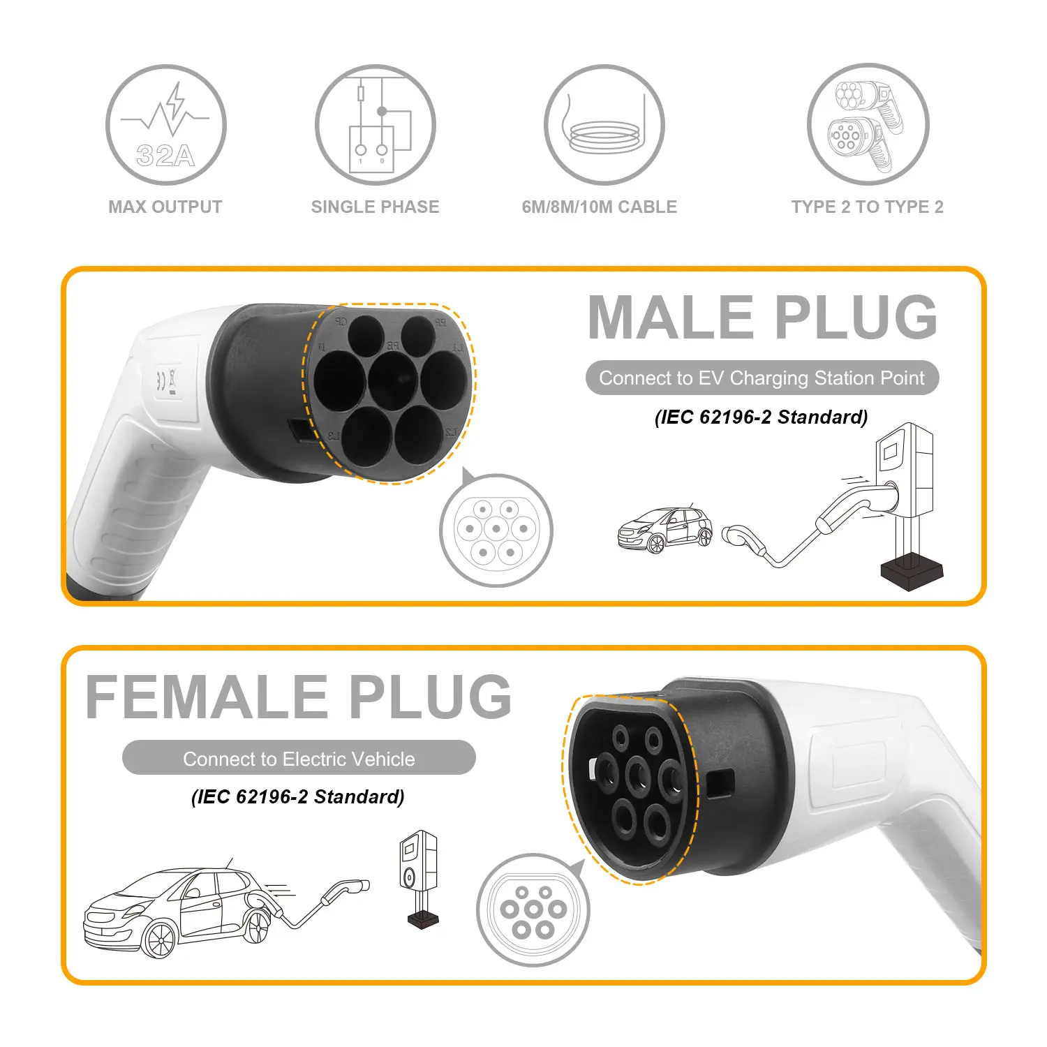 EV Charging Cable (2)