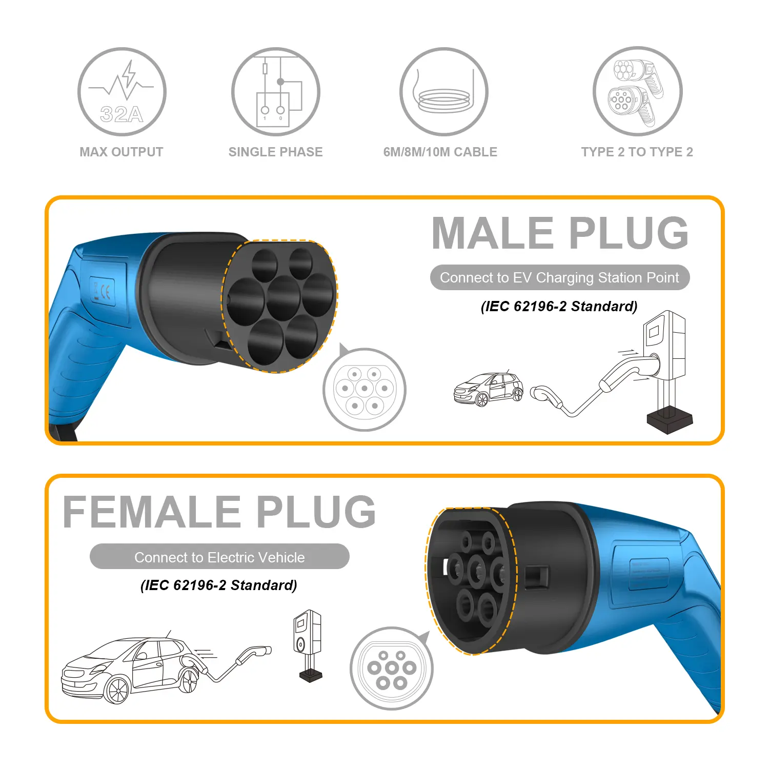 ST-E250 TYPE 2 TO TYPE 2 - Colorful Cable (6)m1c