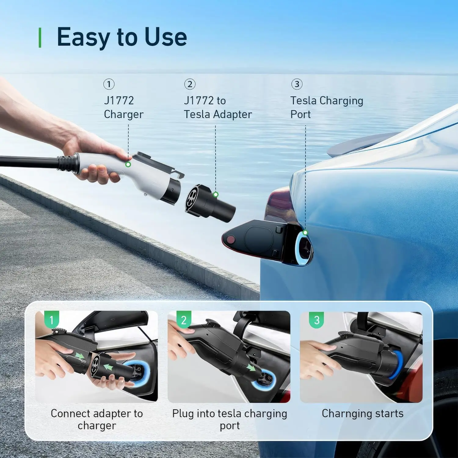 A Complete Guide to Choosing the Right EV Charger for Your Business