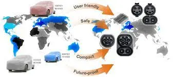 ev charging adapter (2).jpg
