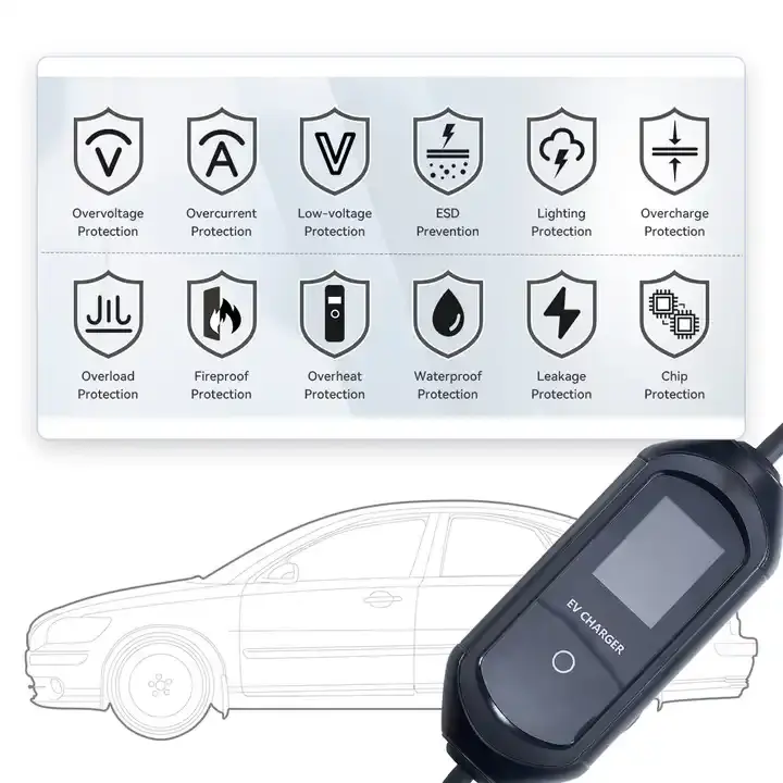 Portable ev charger (3)