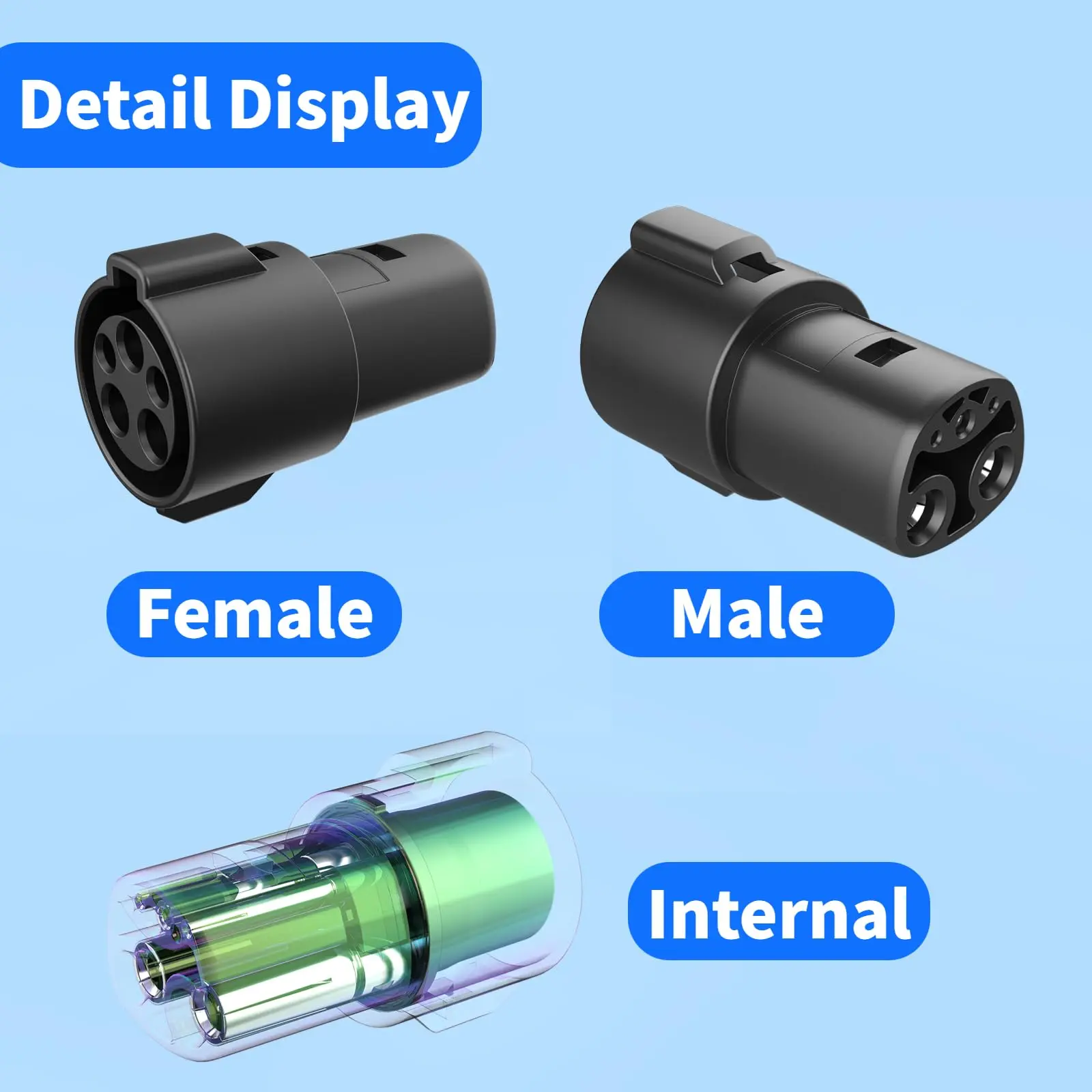 Understanding EV Charging and the Vital Role of Charger Adapters