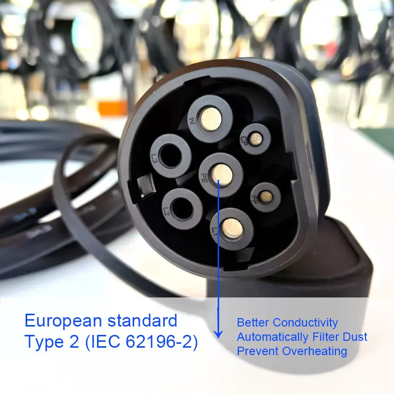 IEC 62196 type 2 .jpg