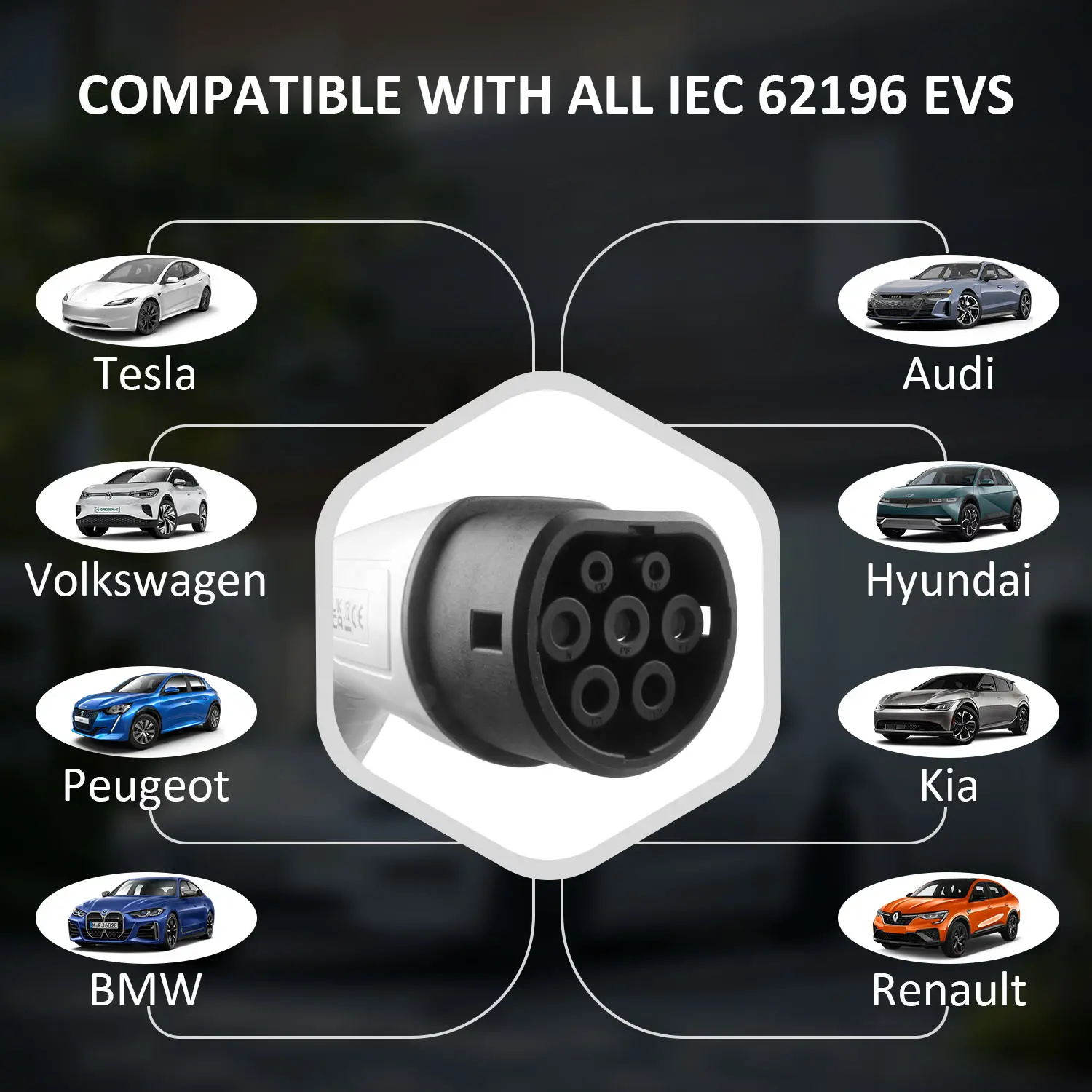 Advanced Portable EV Charger 7KW3