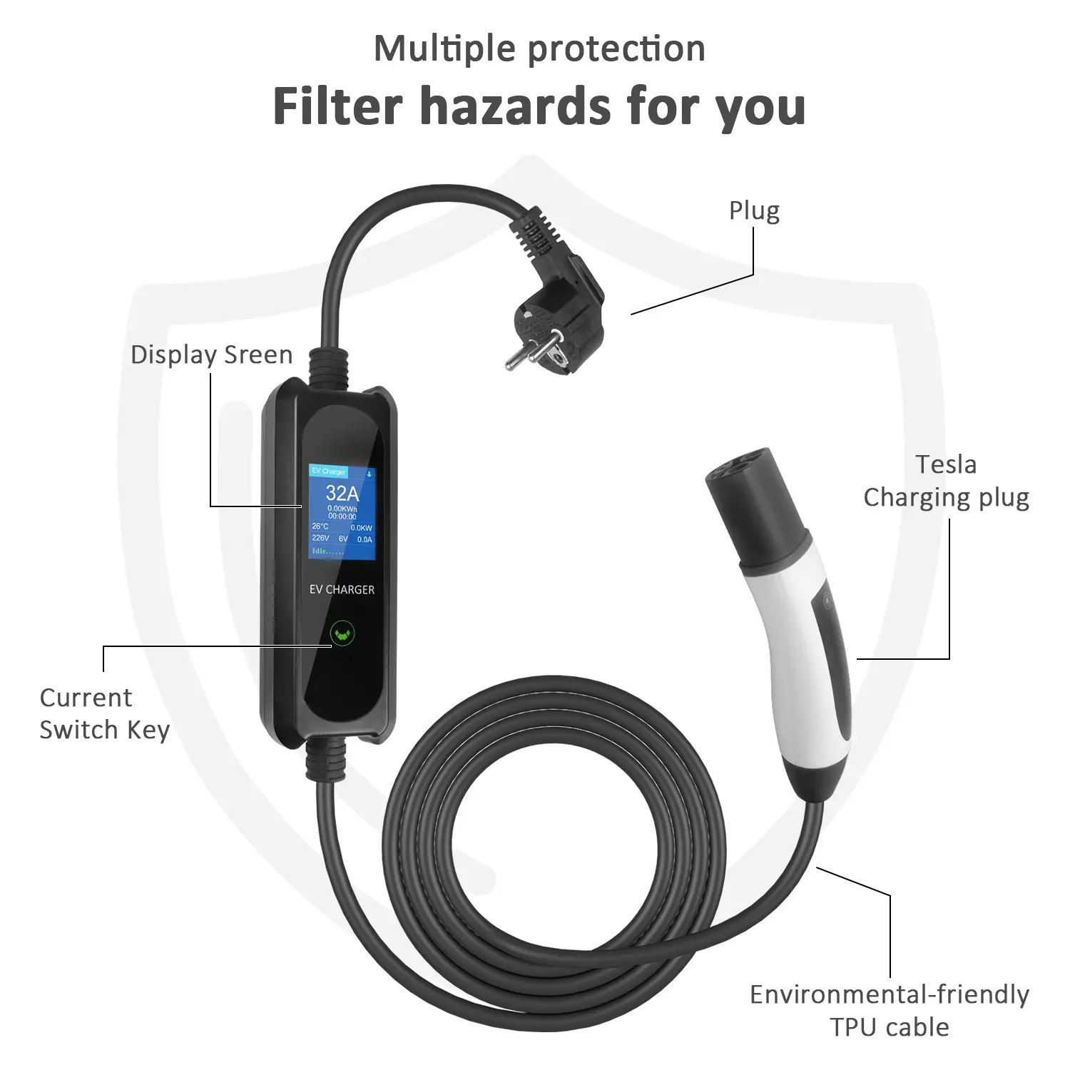 Tesla Portable EV Charger with Large Screen Display (4)s1u