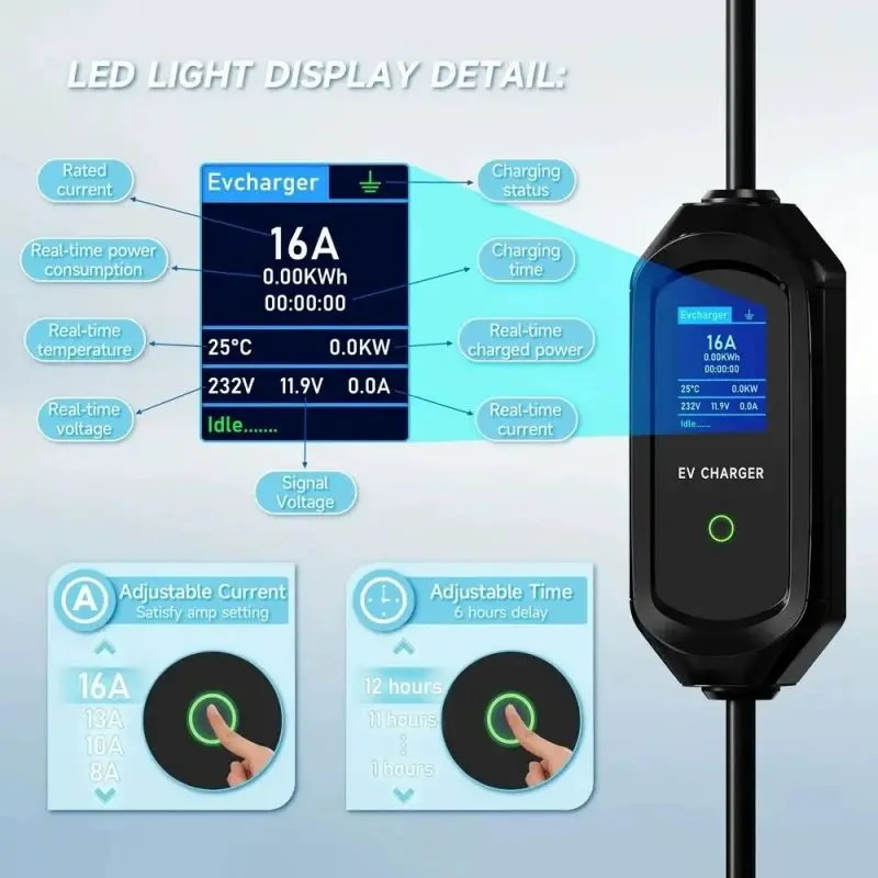 J1772 Portable EV Charger – High-Performance Level 1Level 2 Charging Solution (6)