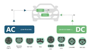 ev charging adapter (2).png