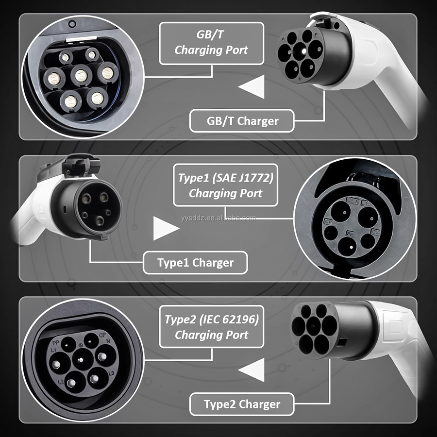 Portable Switchable ev cable.jpg