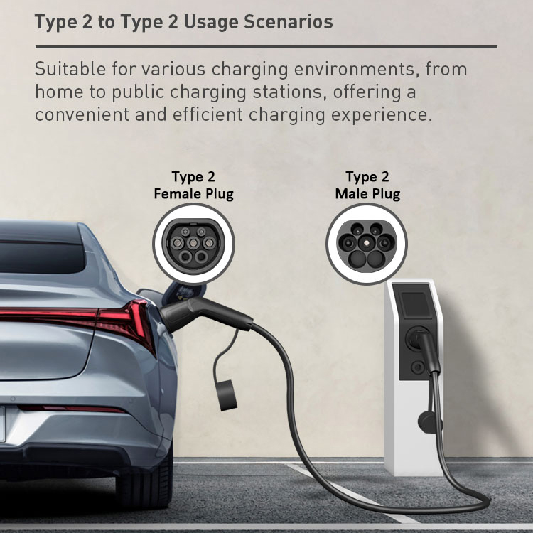 High-Quality EV Charging Cable for New Energy Vehicles