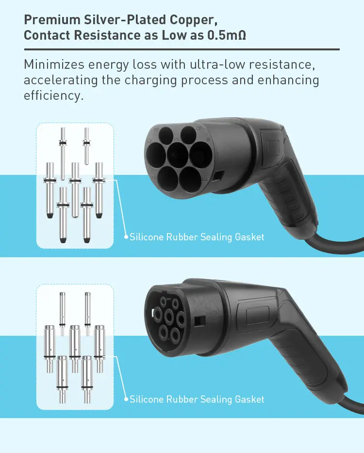 EV Charging Cable (3)
