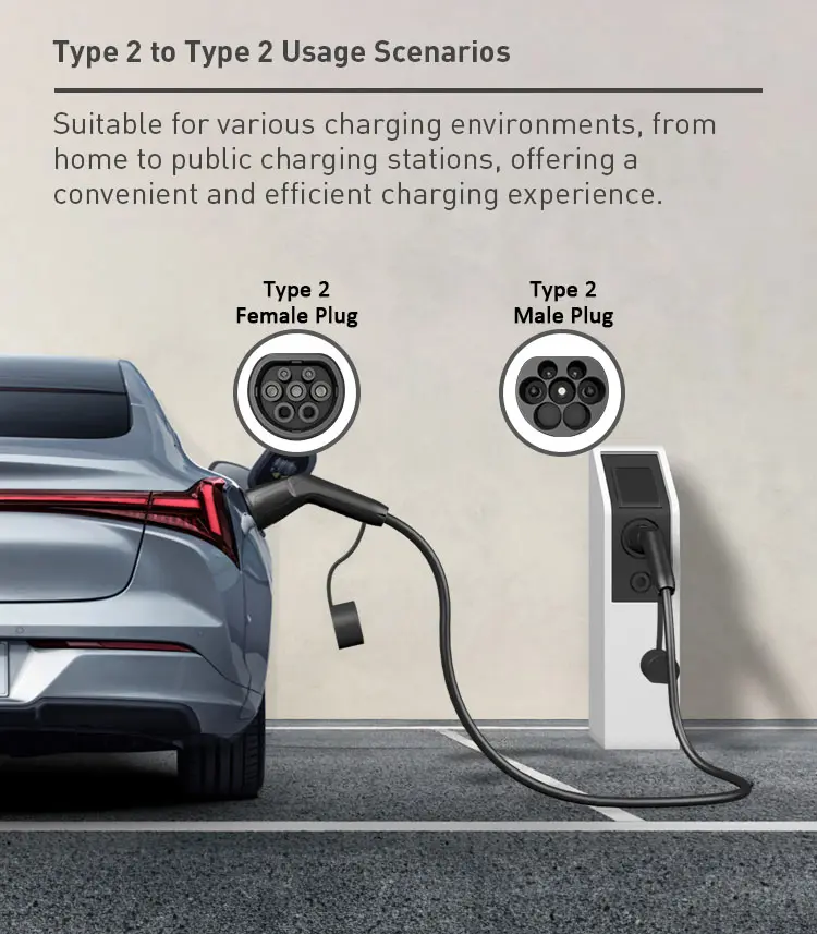 High-Quality EV Charging Cable for New Energy Vehicles (1)dvl