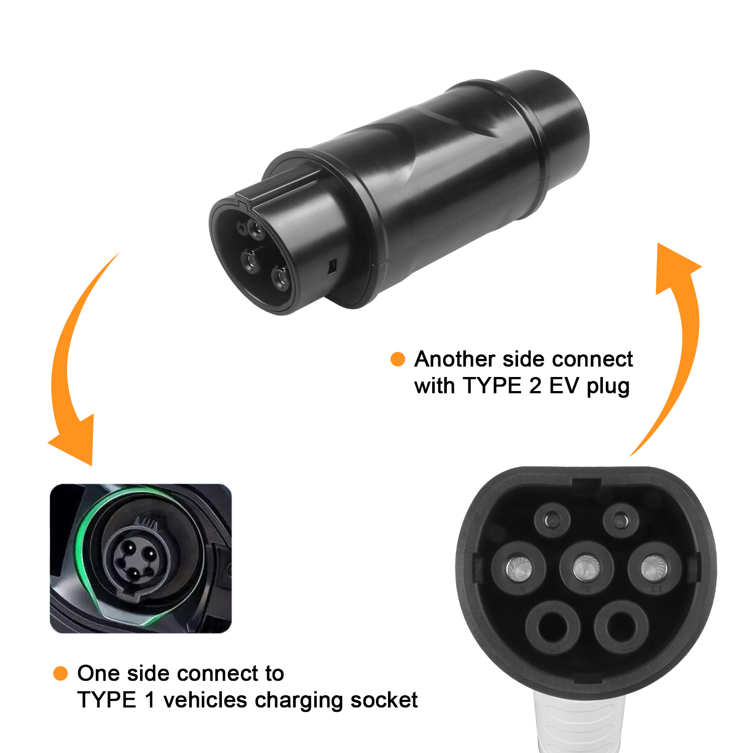250A European Standard Connector Type 2 To Type 1 EV Adapter (8)vmd