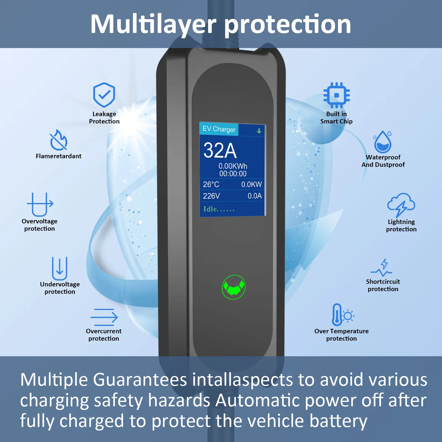 Portable EV Charger Power and Flexibility in a Compact Design (3)coo