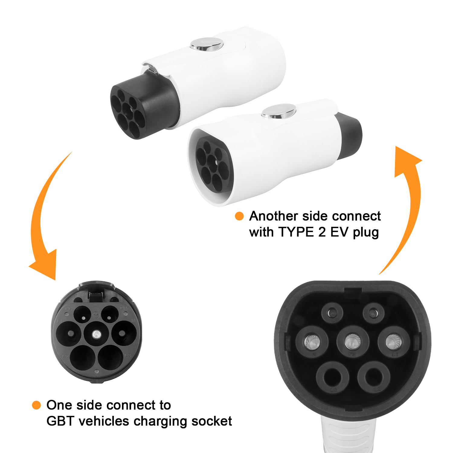 32A Type 2 to GBT EV Charging Adapter Connector (7)k0t