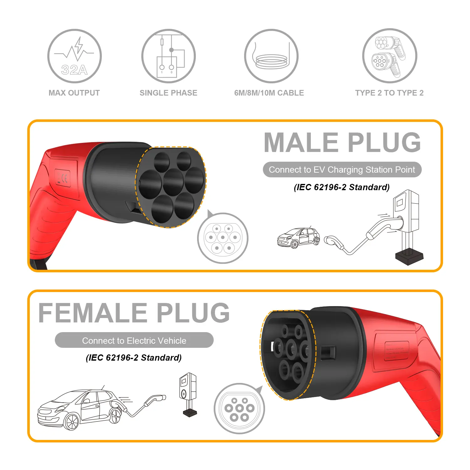 Type 2 EV Charging Cable with Customizable Design for Electric Vehicles (6)6h1