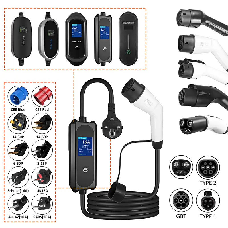 type1 evse charger pile.jpg