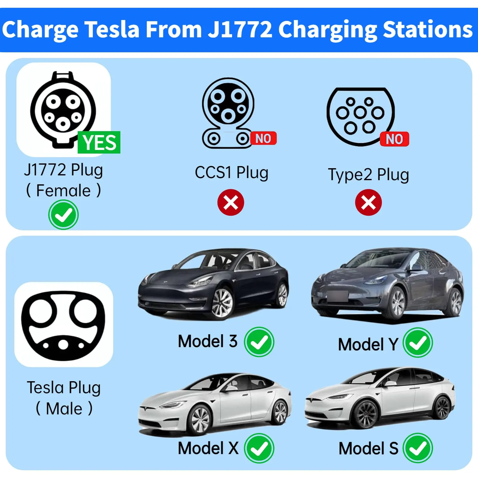 J1772 to Tesla Adapter-04.jpg