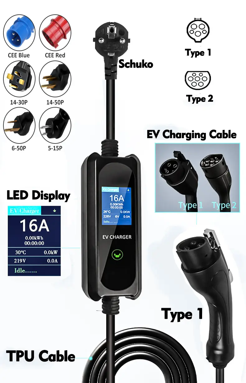 schuko to type1 charger.jpg