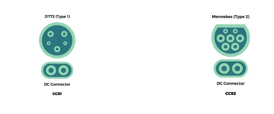 ccs1 ccs2.png