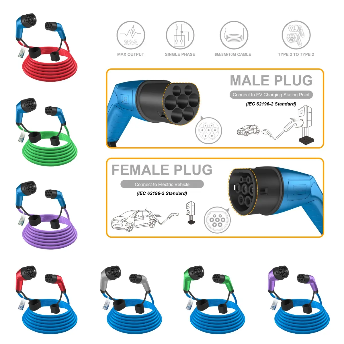 China Manufacturer OEM/ODM EV Charger Cables !