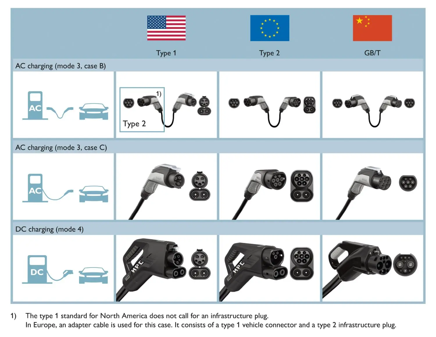 ev charging adapter (1).jpg