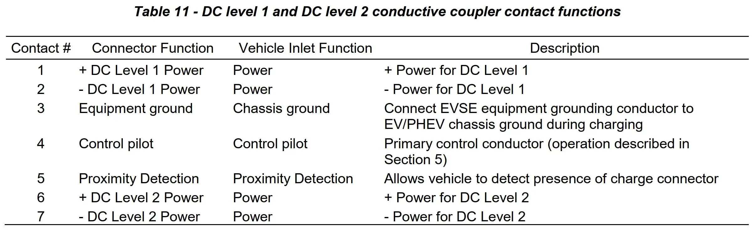 EV Charger Connector (5)th2
