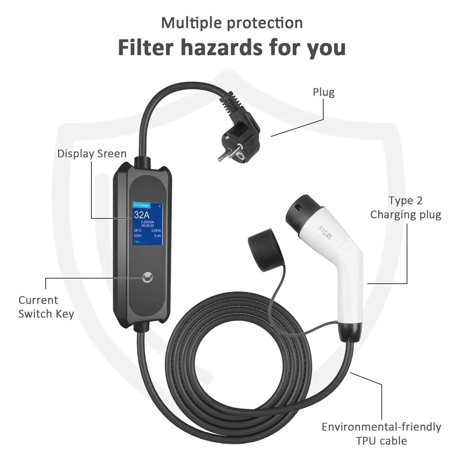 Portable EV Charger Power and Flexibility in a Compact Design (1)kzk