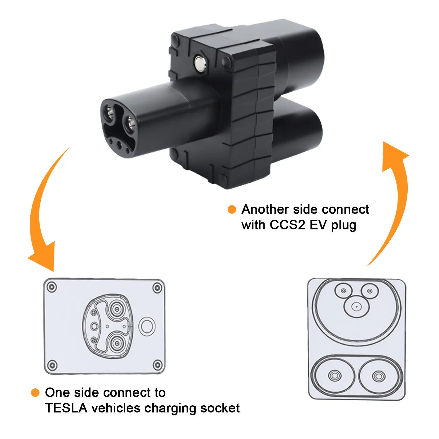 CCS2 TO TESLA EV Charging Adapter High-Power Compatibility for Tesla Vehicles (1)61s
