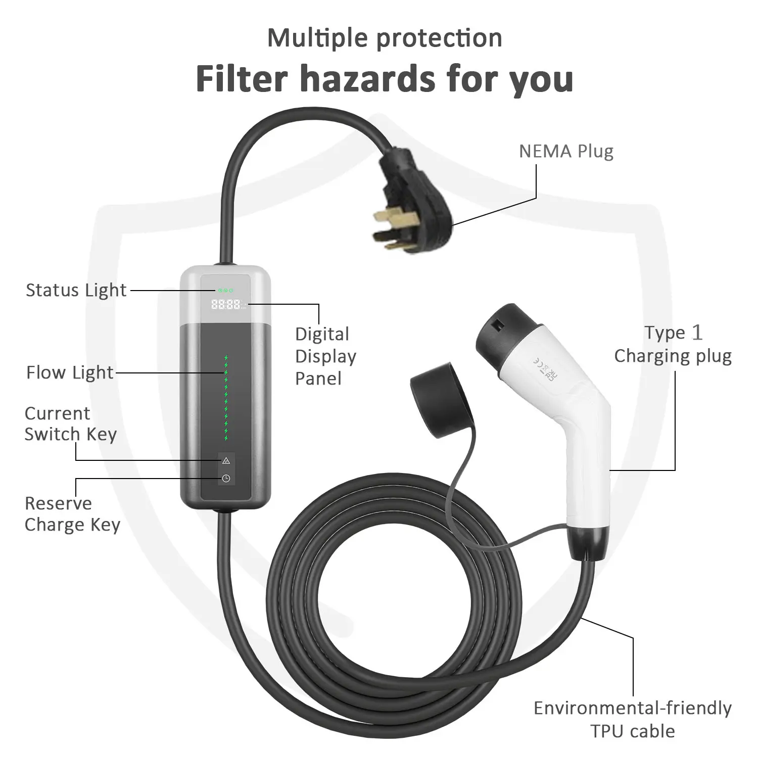 High Speed Charging IP55 CCS2 to Tesla EV Charging Adapter (7)63z
