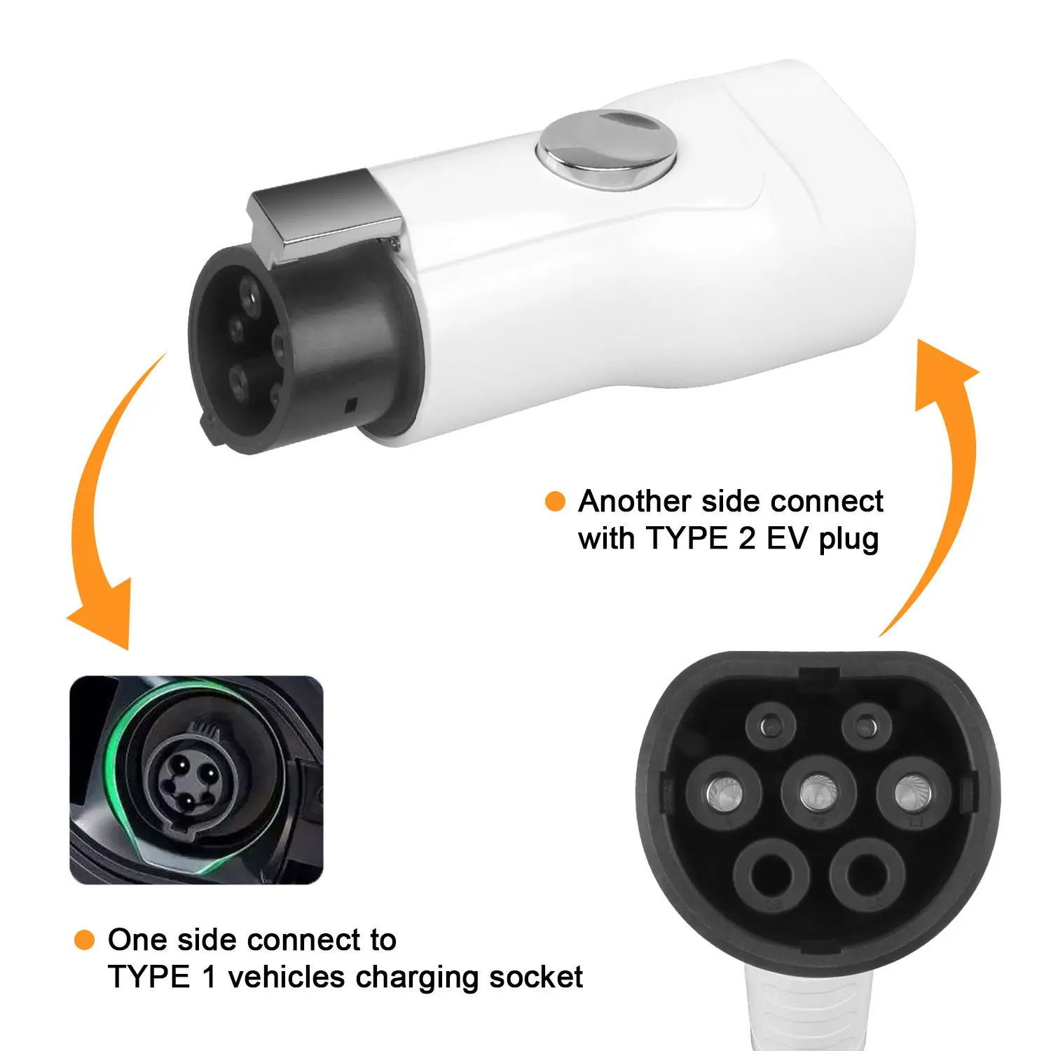 EV Charger Type 2 to Type 1 32A Charger Connector Adapter (6)eqa