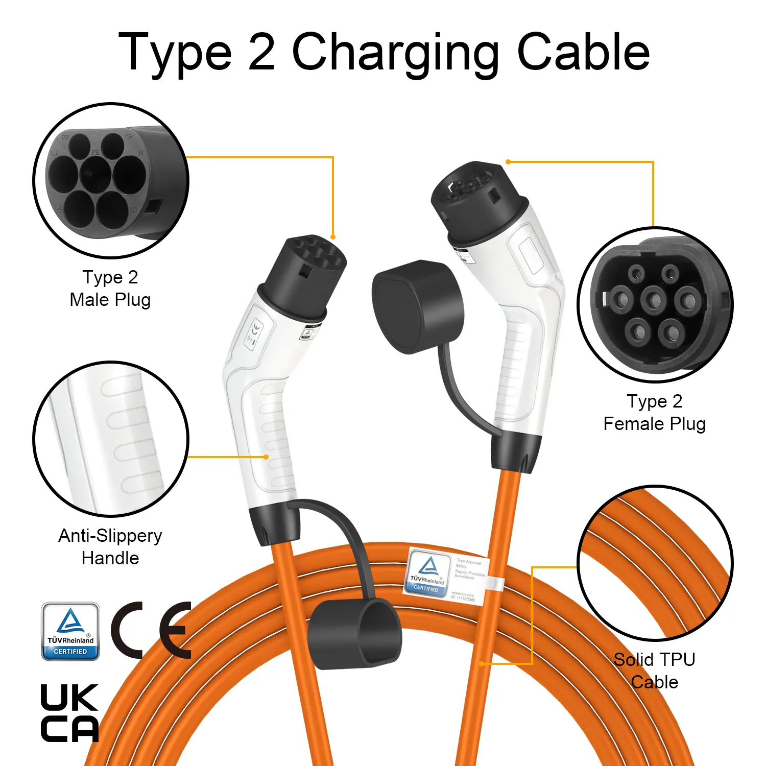 Durable Type 2 EV Charging Cable with Customizable Design (4)mjf