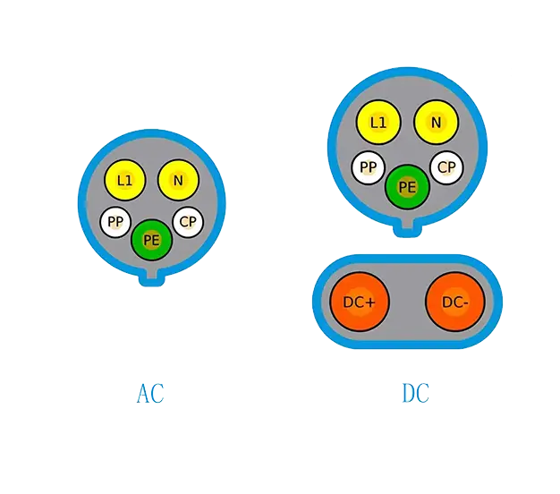EV Charger Connector (6)qo2