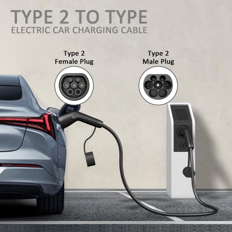 TYPE 2 to TYPE 2 Electric Vehicle Charging Cable-1 (4)