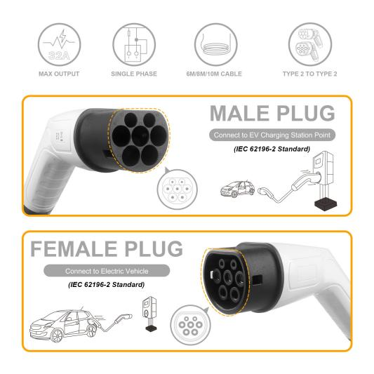 High-Quality EV Charging Cable for New Energy Vehicles (6)vd2