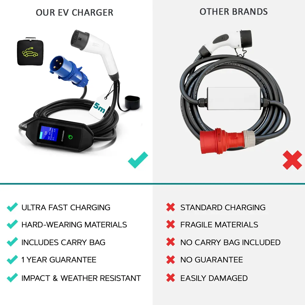ST-E207-CEE PLUG-1.jpg