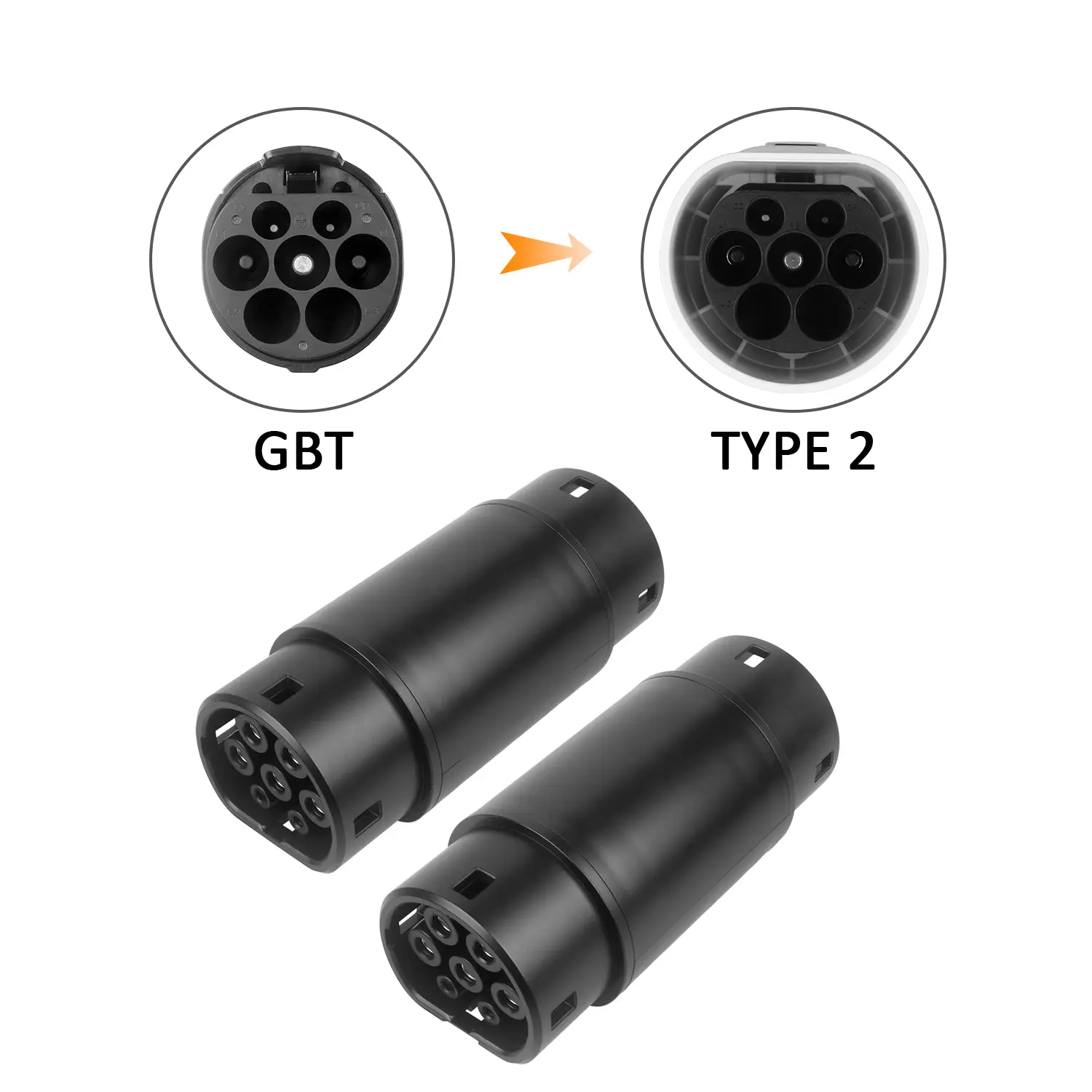 EV Charger Adapter GBT TO Type 2 EV Charger Adapter (6)b7q